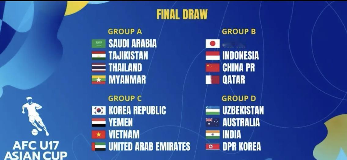 U17亚洲杯分组出炉：
A组：沙特、塔吉克斯坦、泰国、缅甸
B组：日本、印度尼西