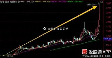 智谱今天盘中大涨超40%，总市值突破1万亿港元。等于是2个小米或者4个百度、京东