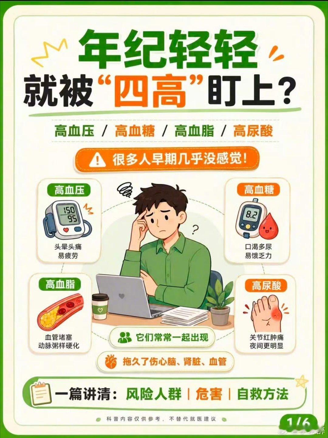 四高已经在悄悄围猎年轻人了现在四高已经在悄悄围猎年轻人，每三个青年男性里就有一个