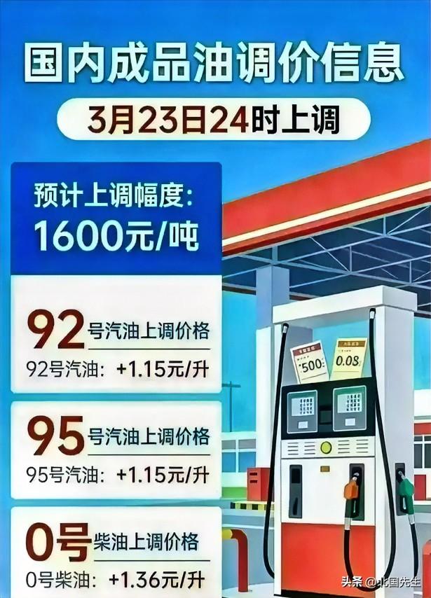 油价这次大幅调整，加满一箱油多花多少钱？

全球原油局势紧张，中东紧张，航运加紧