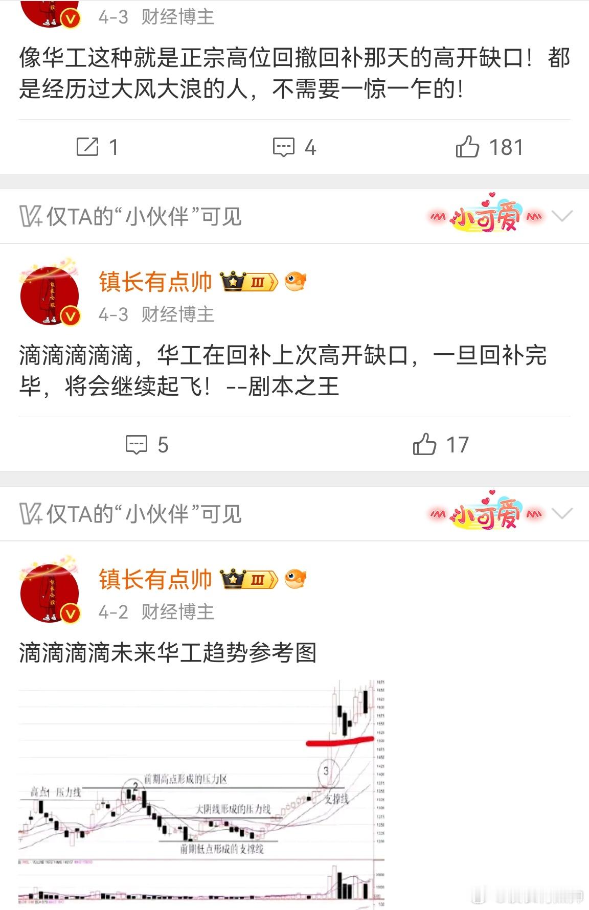 又是一年，时间告诉你为什么当时看多！时间总会告诉你答案 