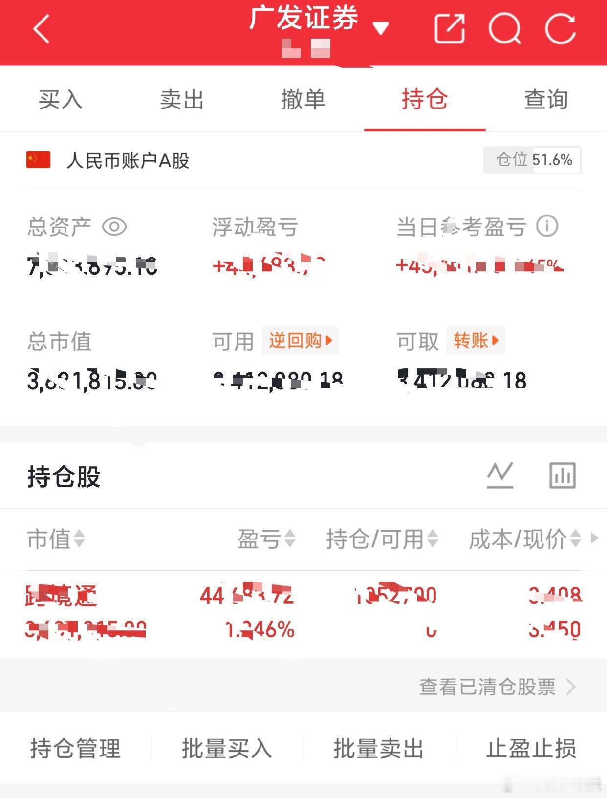 吾的S盘200个本本翻到1000个记录（第二百六十七天）今天新开了半仓：跨境通，