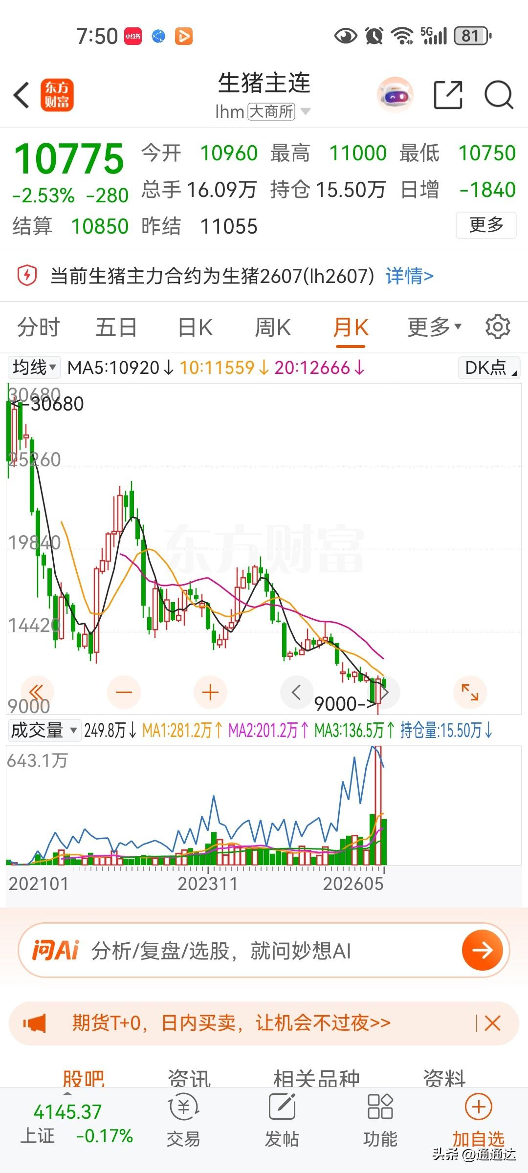 全国一线很多城市都收购老破小了，房价真的到了底部区域了吗？从猪肉收储看出，收储并