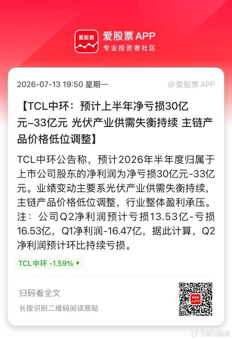【TCL中环：预计上半年净亏损30亿元-33亿元 光伏产业供需失衡持续 主链产品