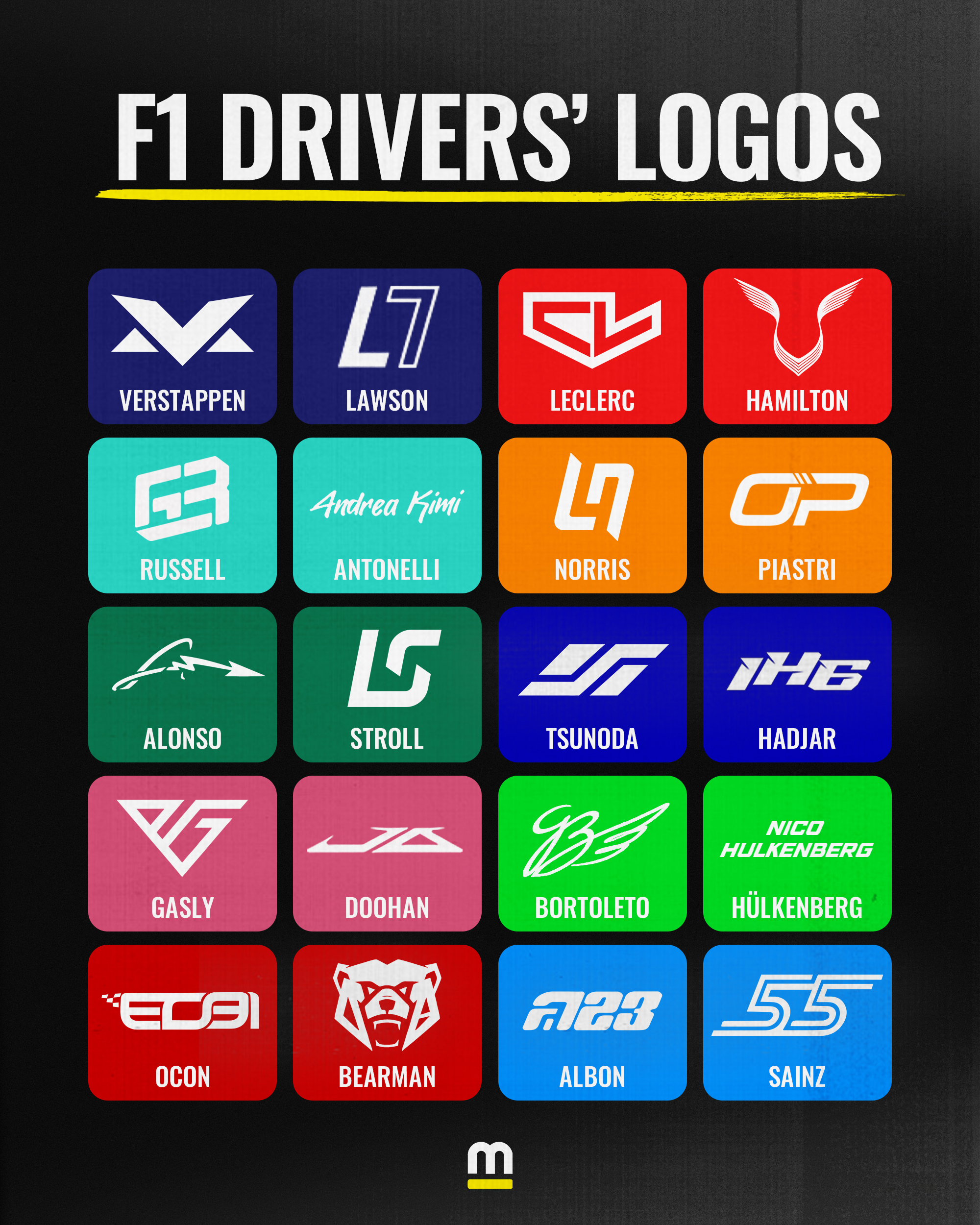 F1  2025赛季F1正式车手们的个人logo👀 