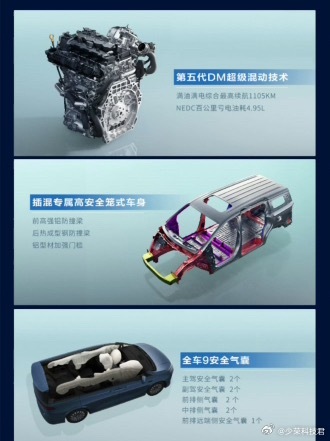 领汇M9上市18.88万元起比亚迪旗下全新子品牌领汇汽车的高端商务MPV～领汇M