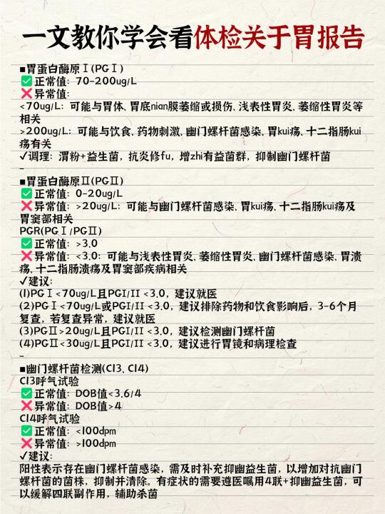 一文教你学会看体检关于胃报告