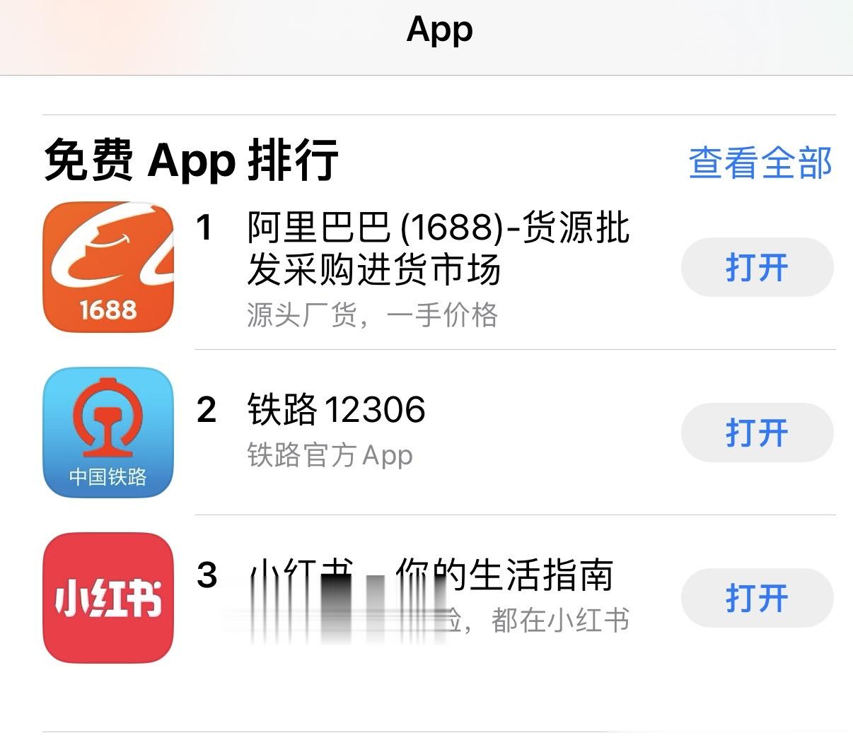 #网店可以一键继承了#零售电商内卷化太严重了，我认为一些做内容或兴趣电商的朋友，