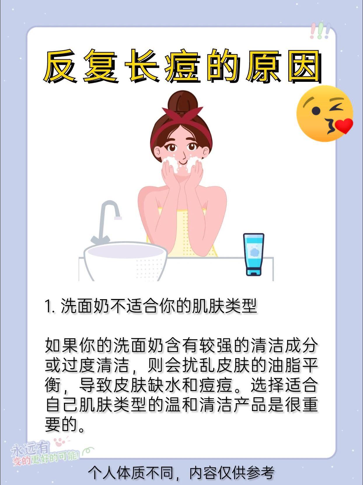 为什么每天用卸妆和洗面奶洗脸了，还会长痘。痤疮痘痘肌肤