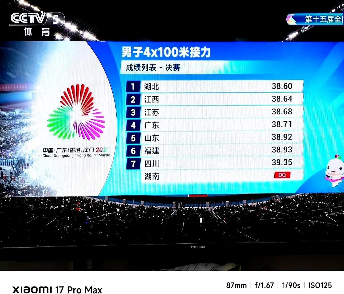 今年的十五届全运会湖北队这两天成了显眼包

太亮眼太能打了！今晚田径赛场最重磅的