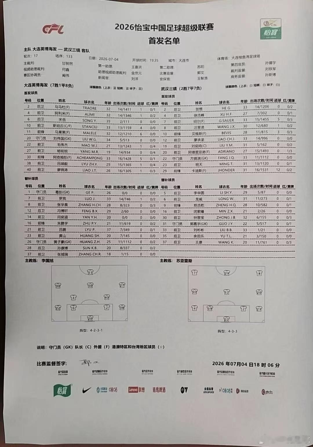 武汉三镇VS大连英博，首发出炉！⚽️🔥刘奕鸣首发，亚姆卡姆未进大名单！大连斯坦