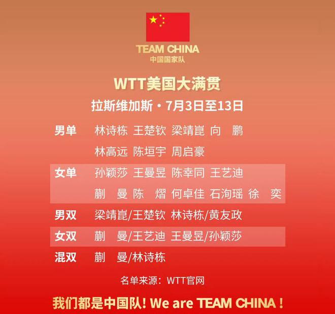拉斯维加斯奥尔良体育馆灯光璀璨，2025年WTT美国大满贯赛正式开赛。作为美洲首