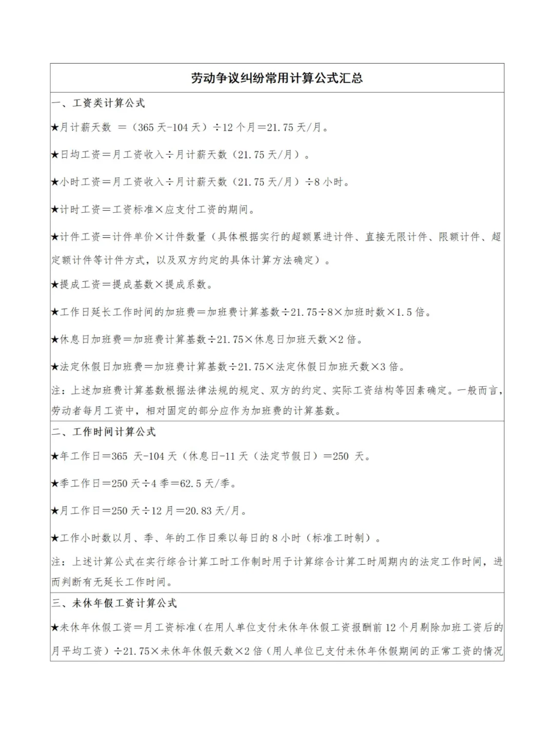 汇总 | 劳动争议纠纷常用计算公式