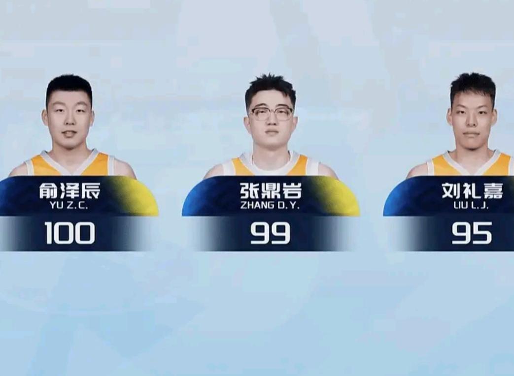 CBA全明星星锐赛看完就一句话：打是真打！菜是真菜！
看得出来，双方都很重视这次