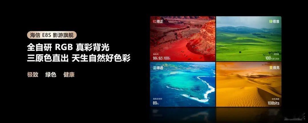 海信E8S持续引领电视行业，有颜值，有实力，用来玩游戏真的太爽了