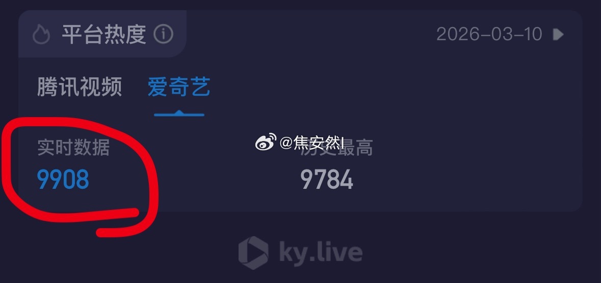 古有孔融让梨，今有鹅桃让万 