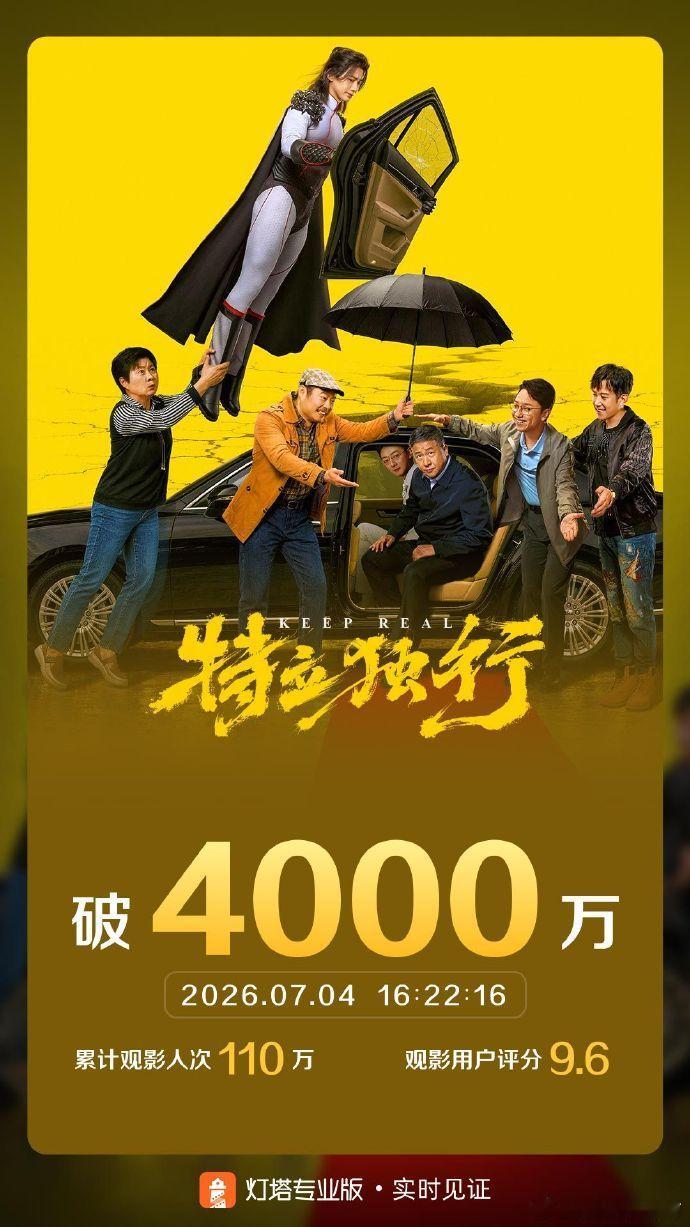 特立独行累计观影人次110万白敬亭新片累计观影人次110万 110万人次都去看了