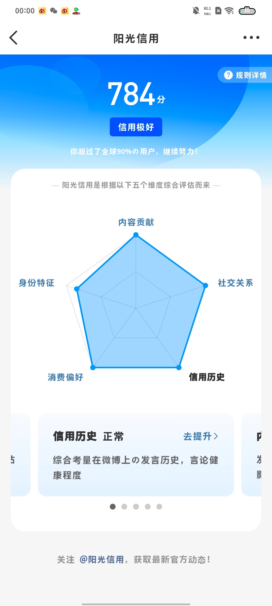 来10个极好的老婆和我互赞赏 