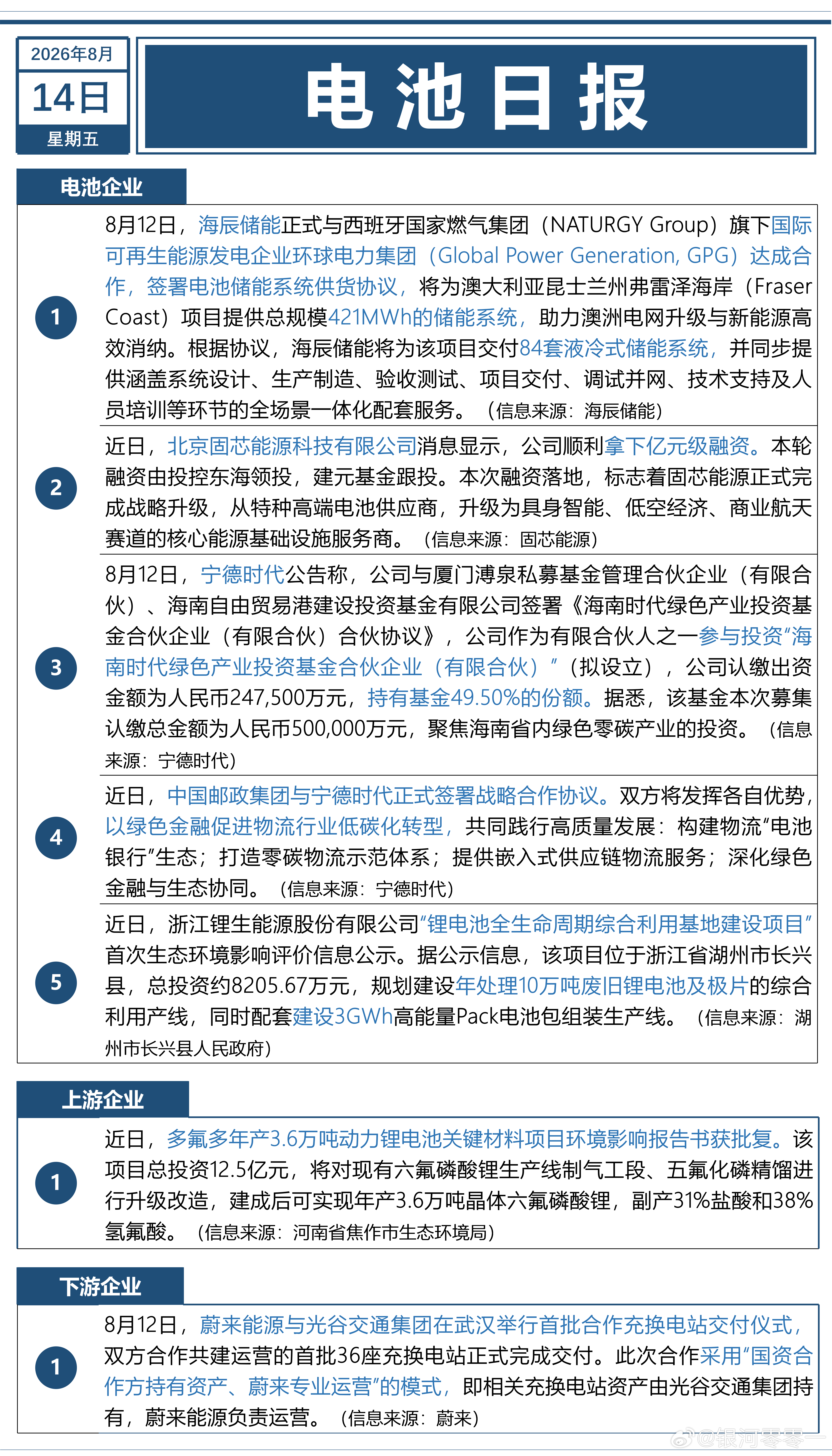 今天的行业日报，宁德的新闻挺多，一个月怎么也得接近二十个大动作。新能源汽车