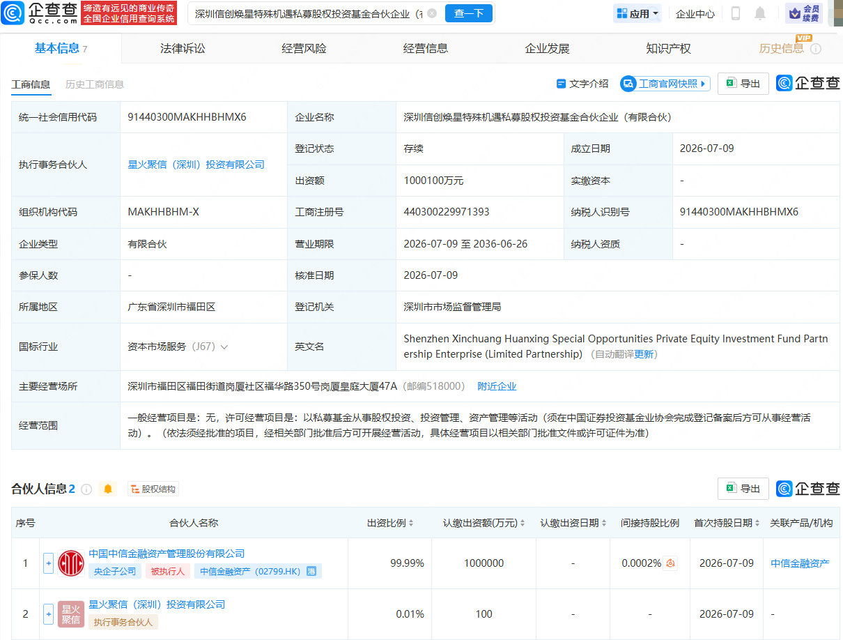 中信金融资产等成立特殊机遇私募基金，出资额100亿