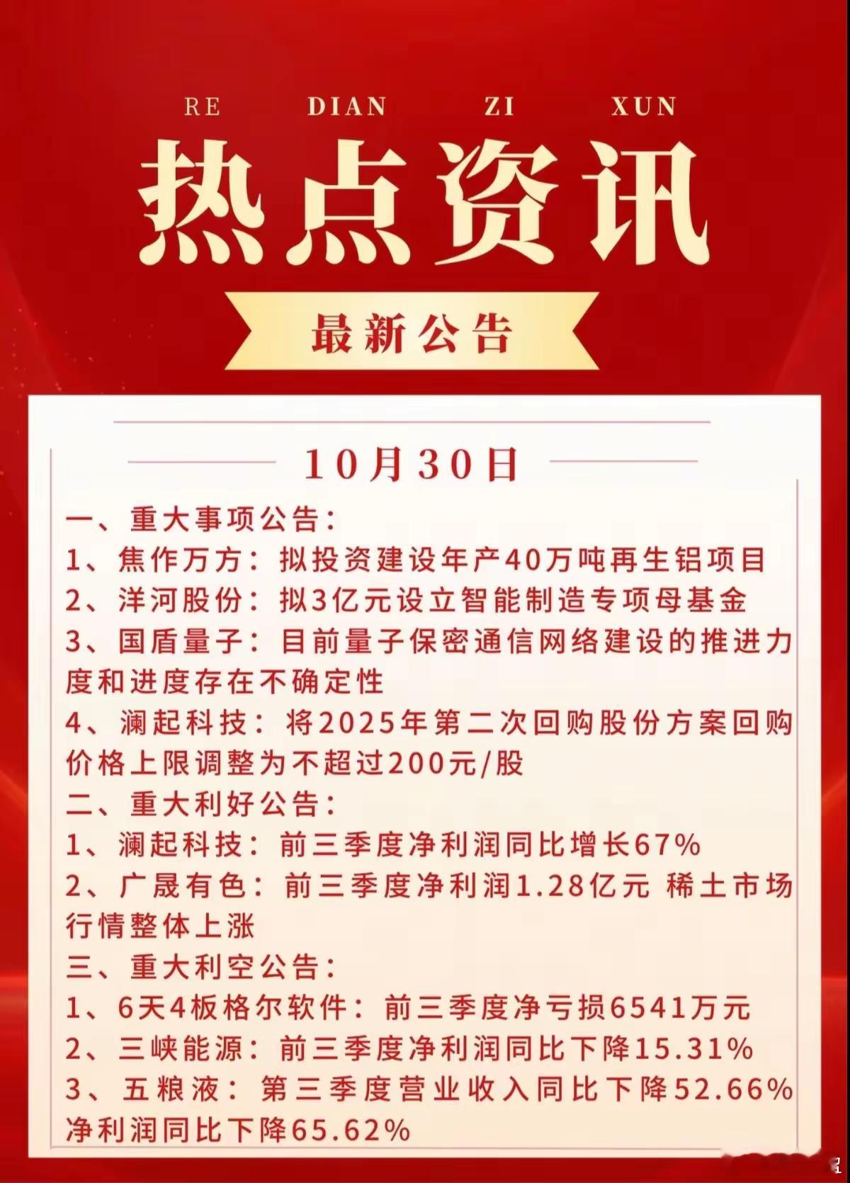 10.31周五早盘  重要财经公告！​重大事项公告重大利好利空公告部分上市公司三