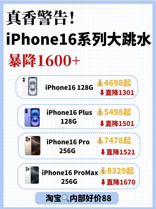 真香警告！iPhone16大跳水，暴降1600➕！