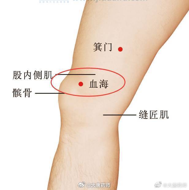 这个穴位是女人的专属祛斑穴，知道吗？拥有婴儿般的光洁皮肤是每个女人的梦想。但是随