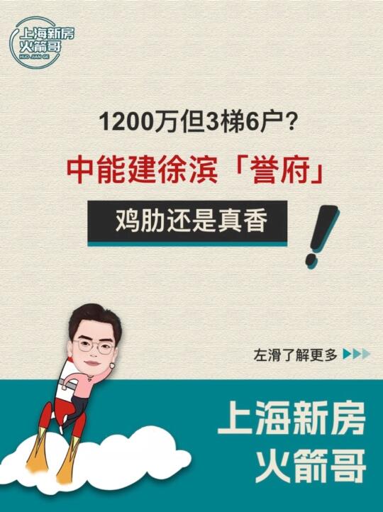 1200万上海徐滨！3T6户你能接受吗？🤔