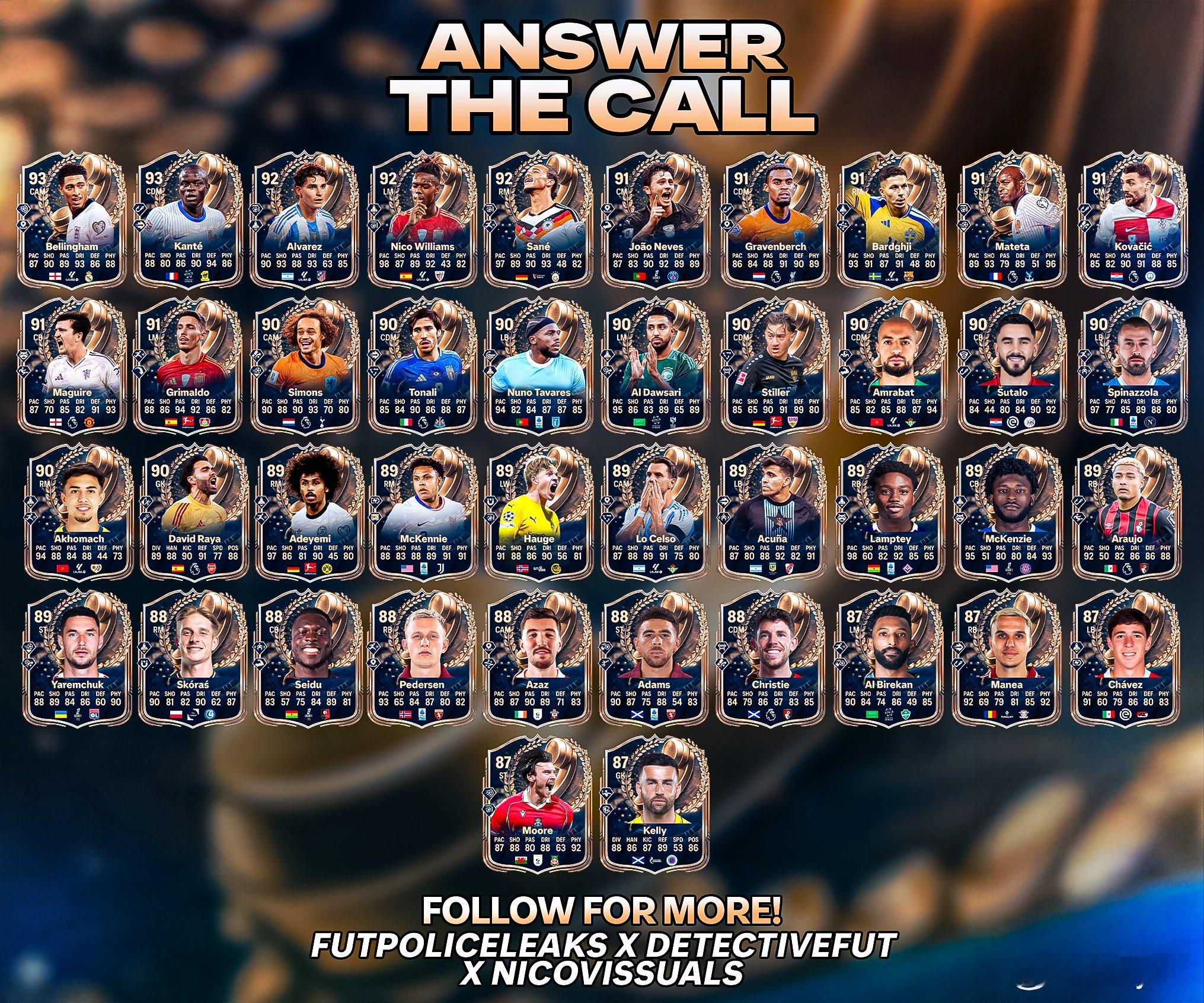 FUT下一个活动：Festival of Football : Answer t