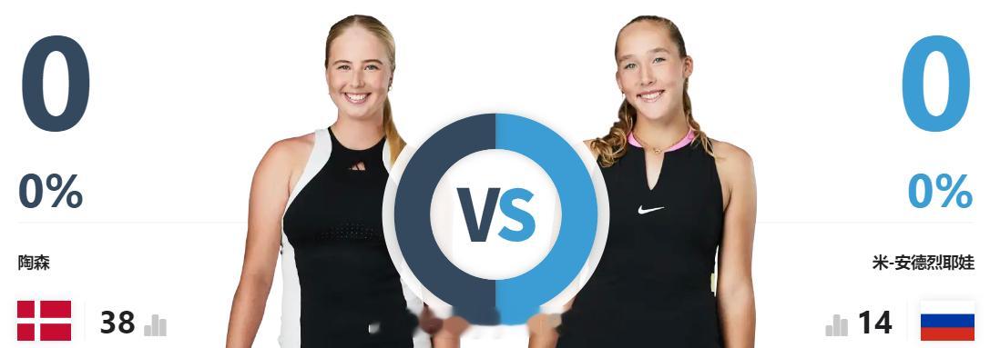 WTA1000  迪拜站决赛竞猜：关注我们，以转发的形式，竞猜『陶森🆚米拉·安