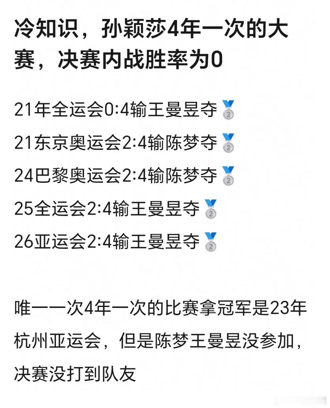 这也是孙颖莎粉丝多的原因之一吧，内战经常输，外战特别牛，所以孙颖莎常年做一单，打