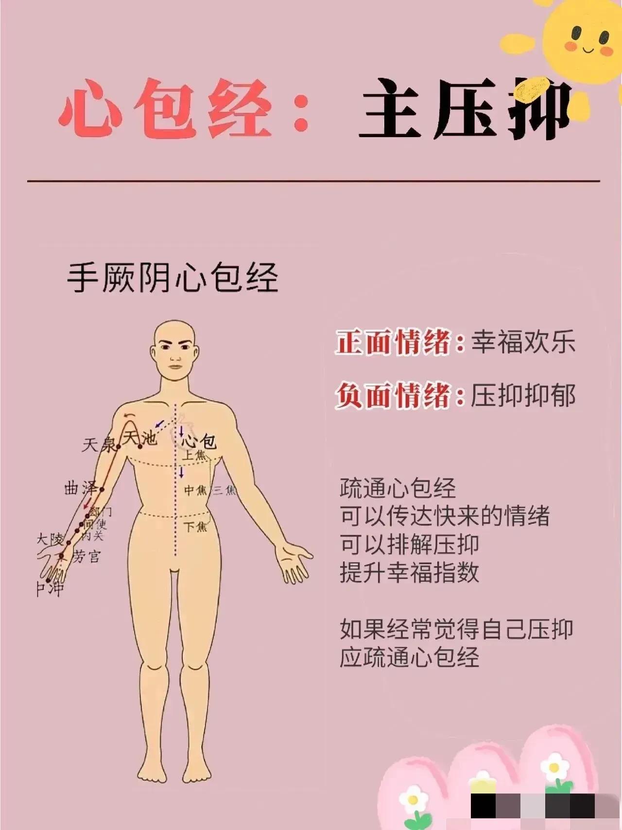 经络与情绪之间有着千丝万缕的联系，你的情绪状态可能会影响经络的通畅程度。

经络