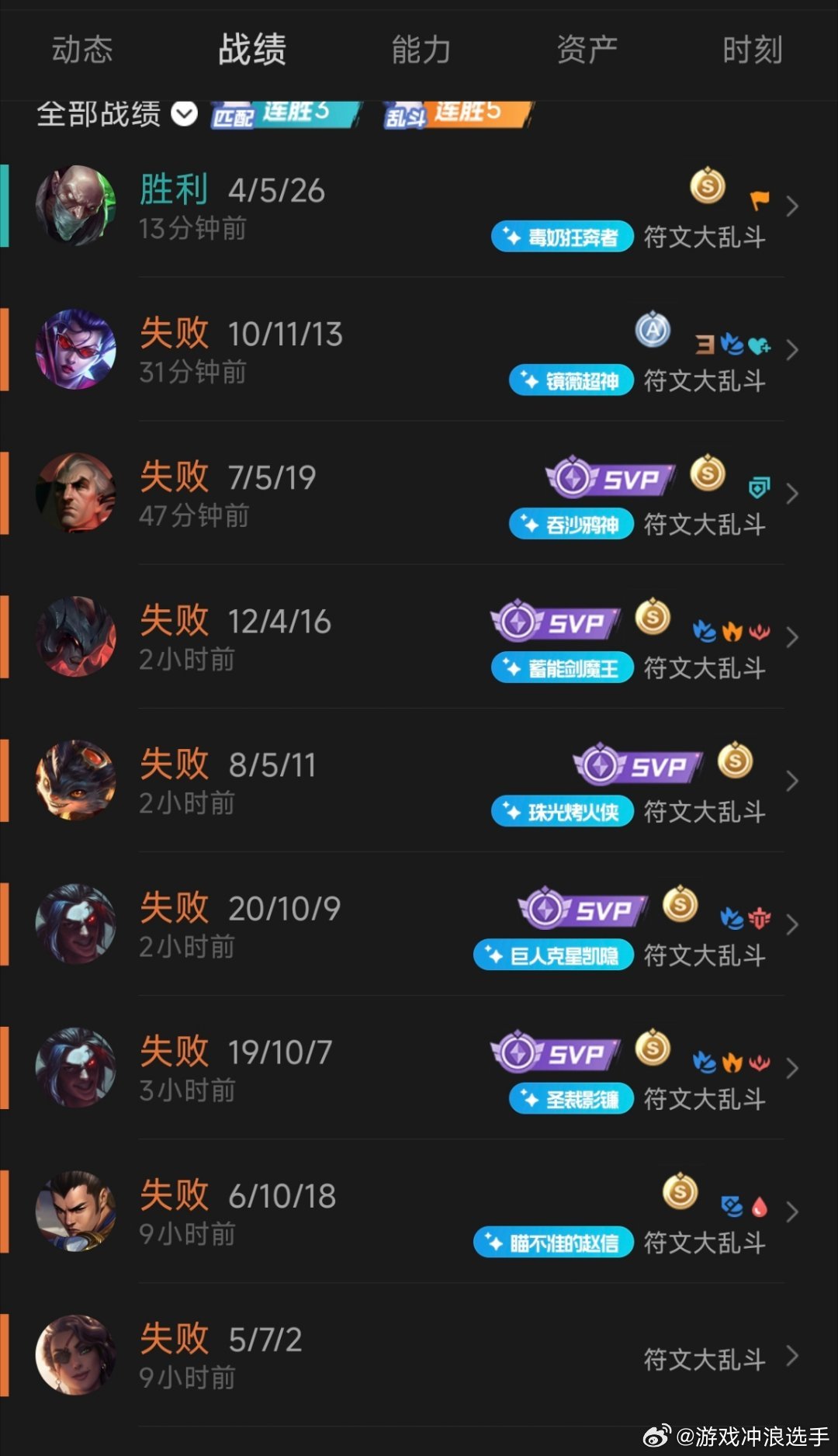 一到60胜率就连败，把把匹配些傻队友LOL手游共赴盛宴LOL手游4周年