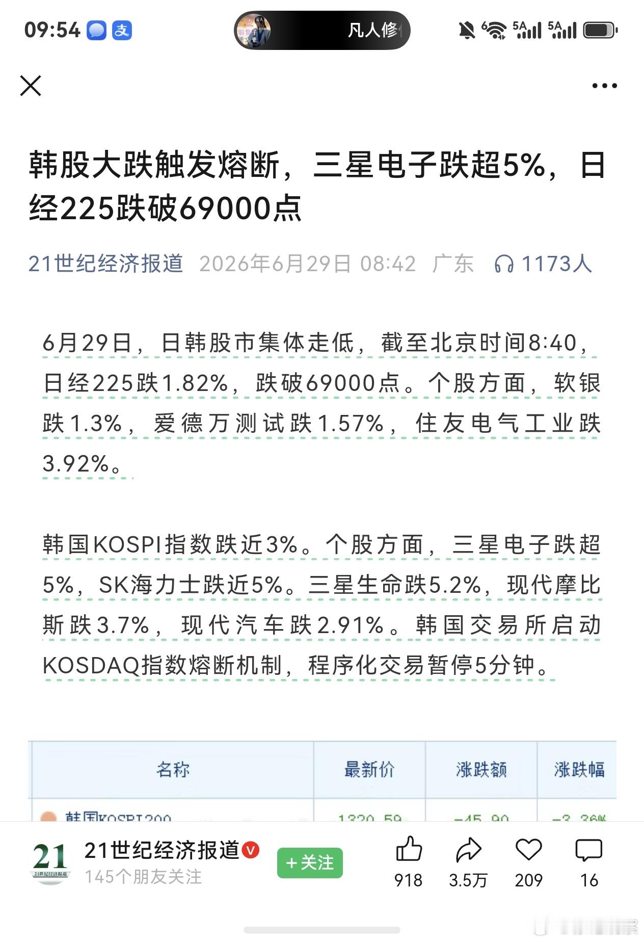 韩股连续暴跌。。。中国网络里的韩国是人类黄金时代小作文真是史上最强反向乌鸦嘴