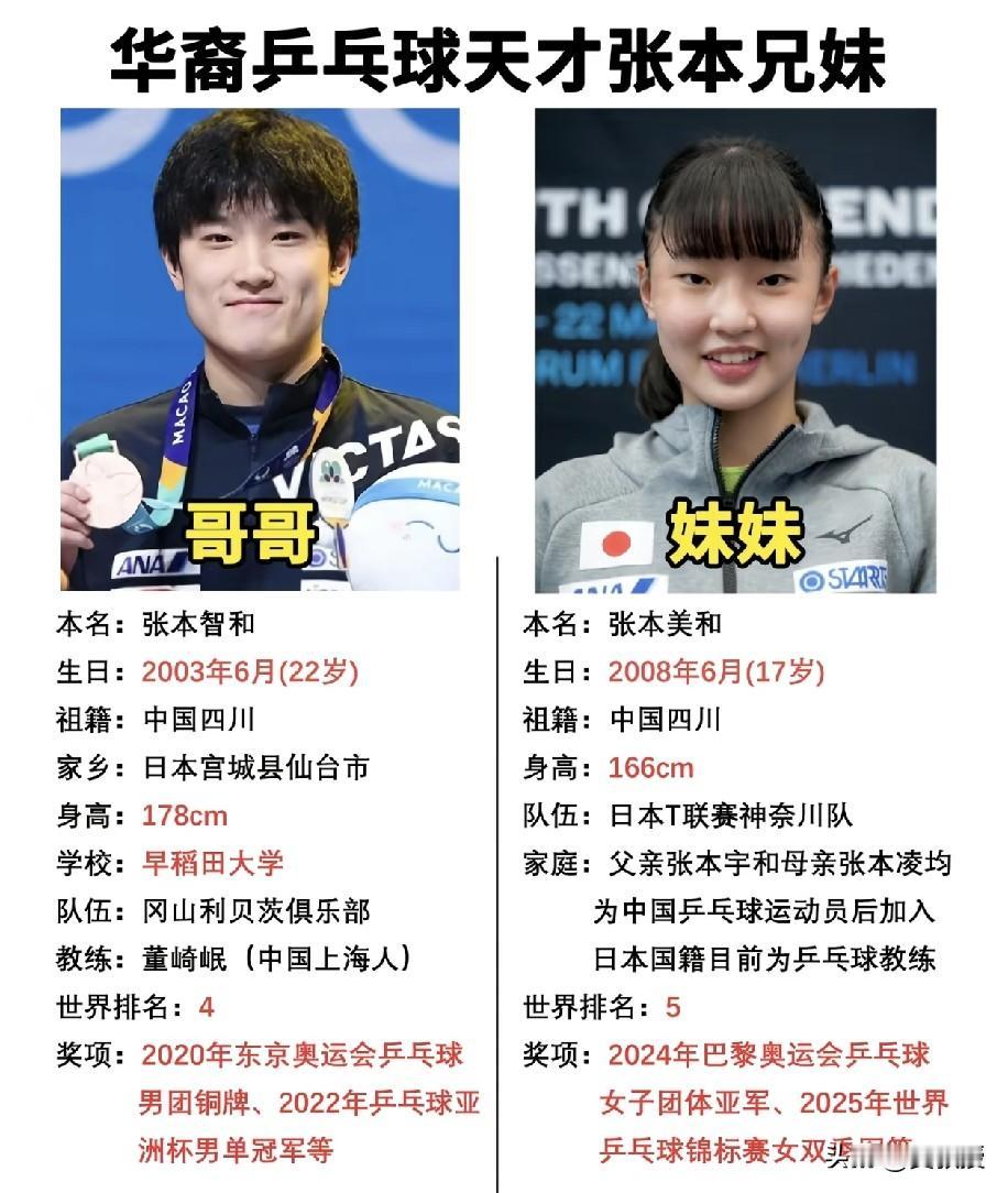 我看抖音评论区
发生了很大变化
您怎么看？👀