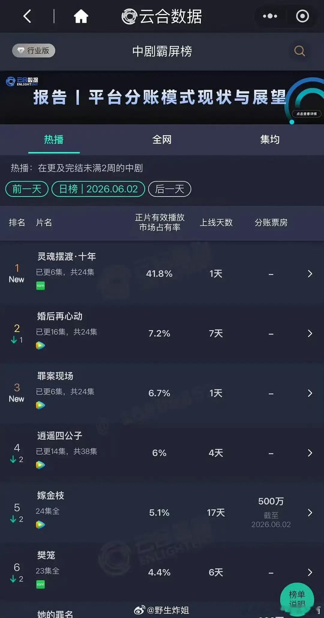 灵魂摆渡这个灵魂摆渡太争气了
