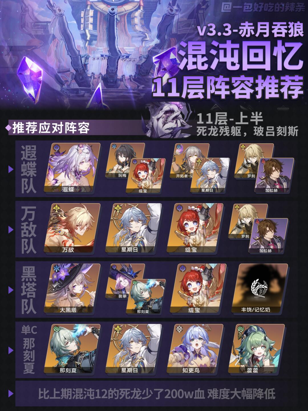 3.3混沌回忆11层阵容推荐丨11层没有升温