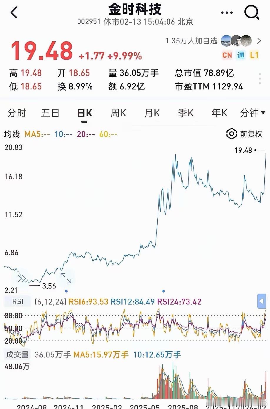 电源设备五兄弟，妥妥滴能源赛道的“全明星”阵容！1.金时科技——具有储能、蚂蚁数