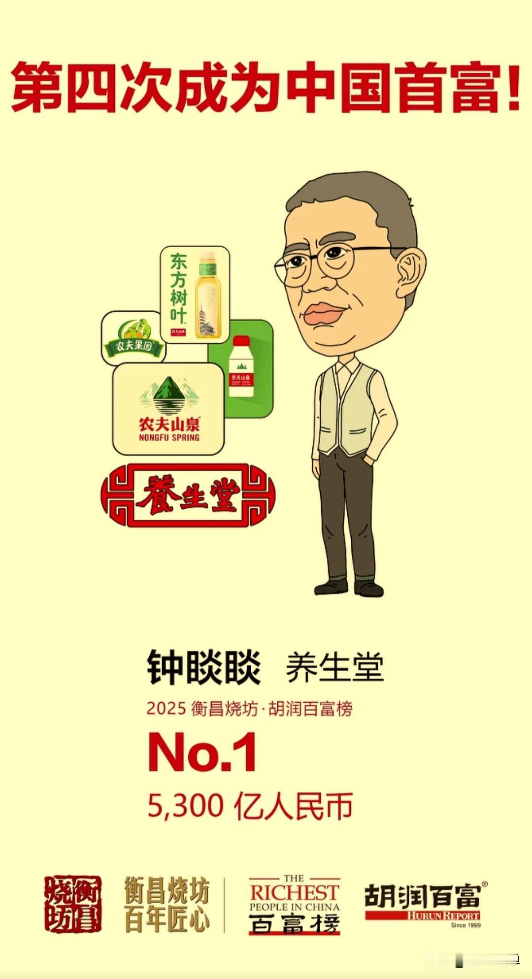 《2025年胡润百富榜》最近新鲜出炉，农夫山泉钟睒睒以5300亿元财富第四次成为