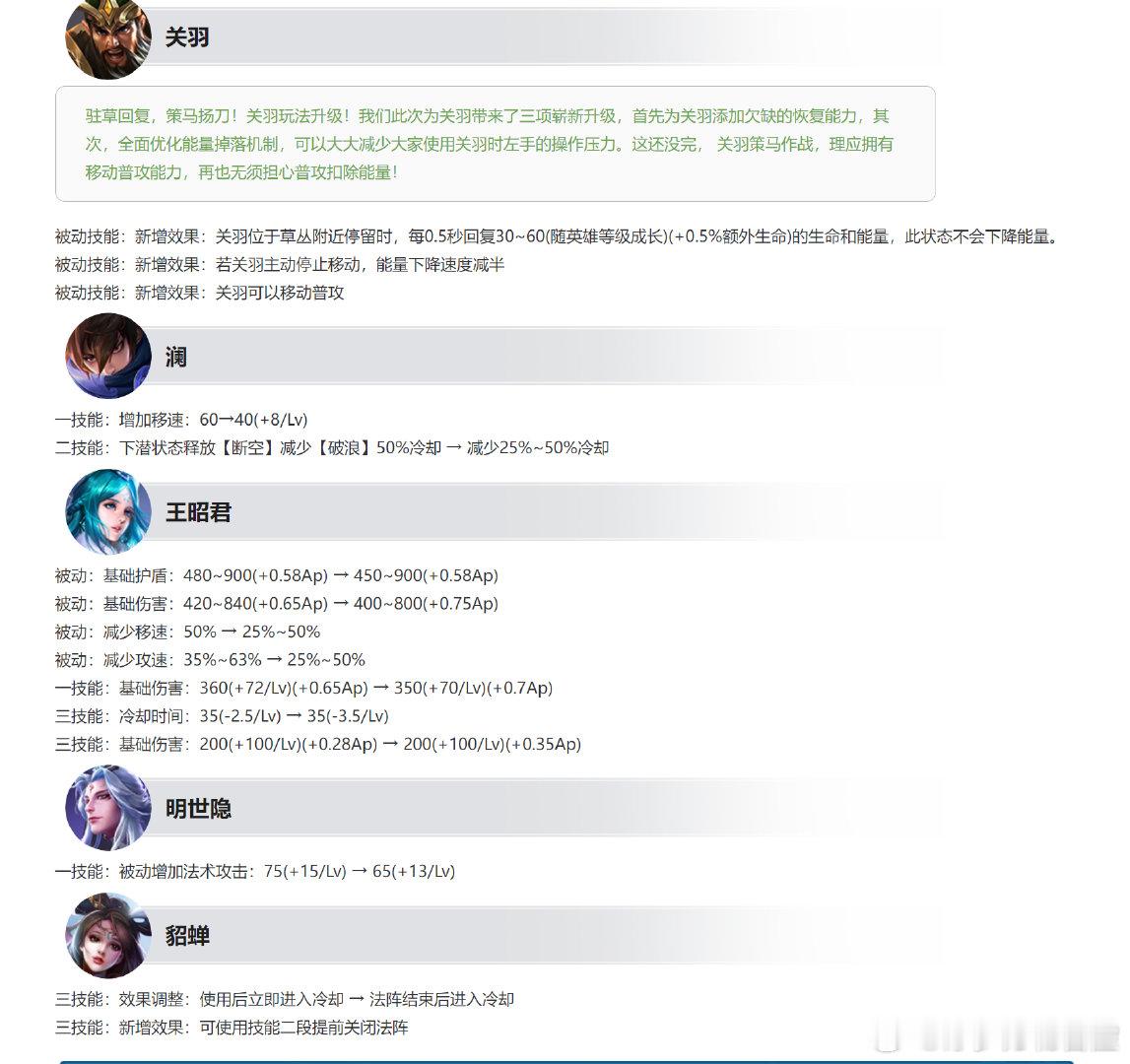 明天正服的英雄调整：关羽加强，在草丛附近和恢复能量、主动停止移动时能量下降更慢、