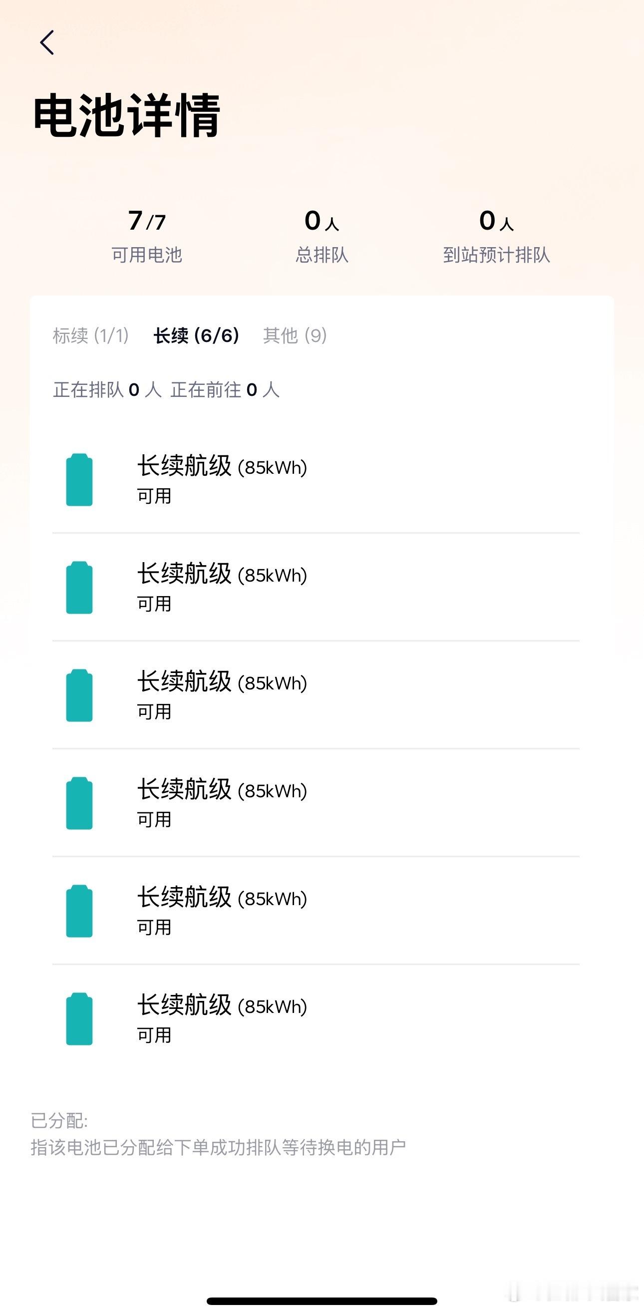 乐道85度电池！！！从没打过这么富裕的仗[打call]我开着我的L60来这边参加