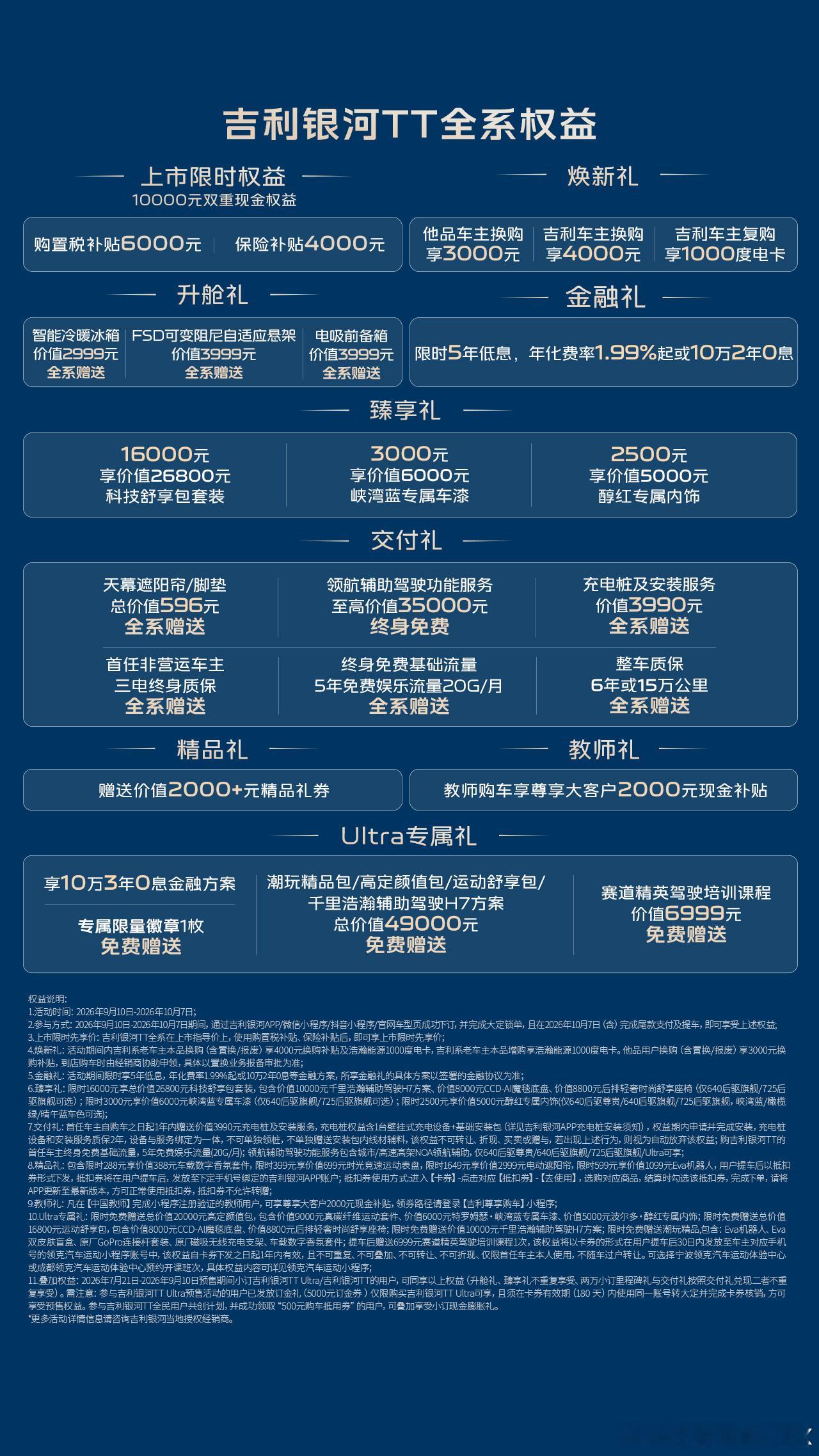 有人问我，银河 TT 和 MG07 怎么选？恰好两家都没给我充值，我可以说说，这