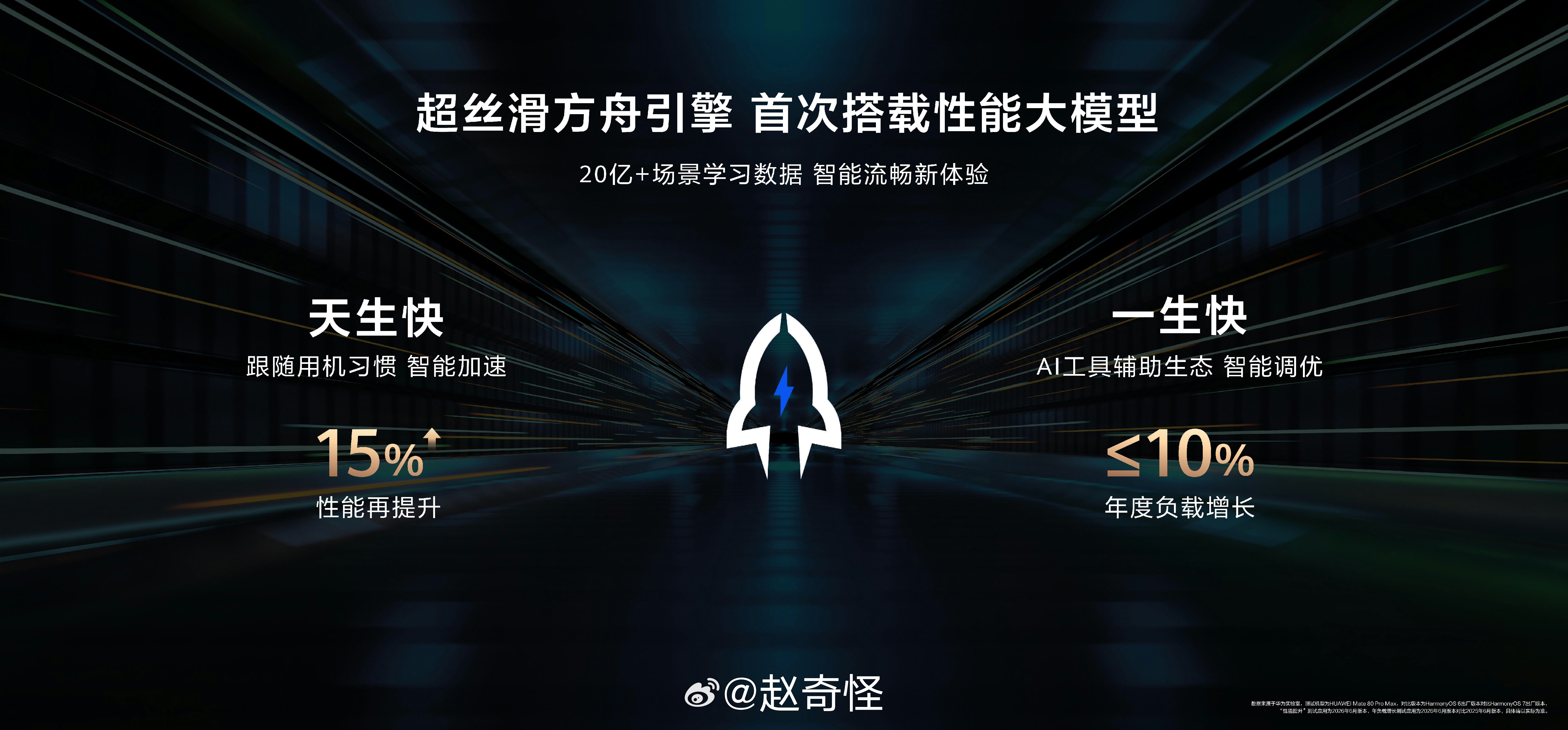 华为开发者大会2026 鸿蒙7现在开始Agent时代，自带 Agent智能体 