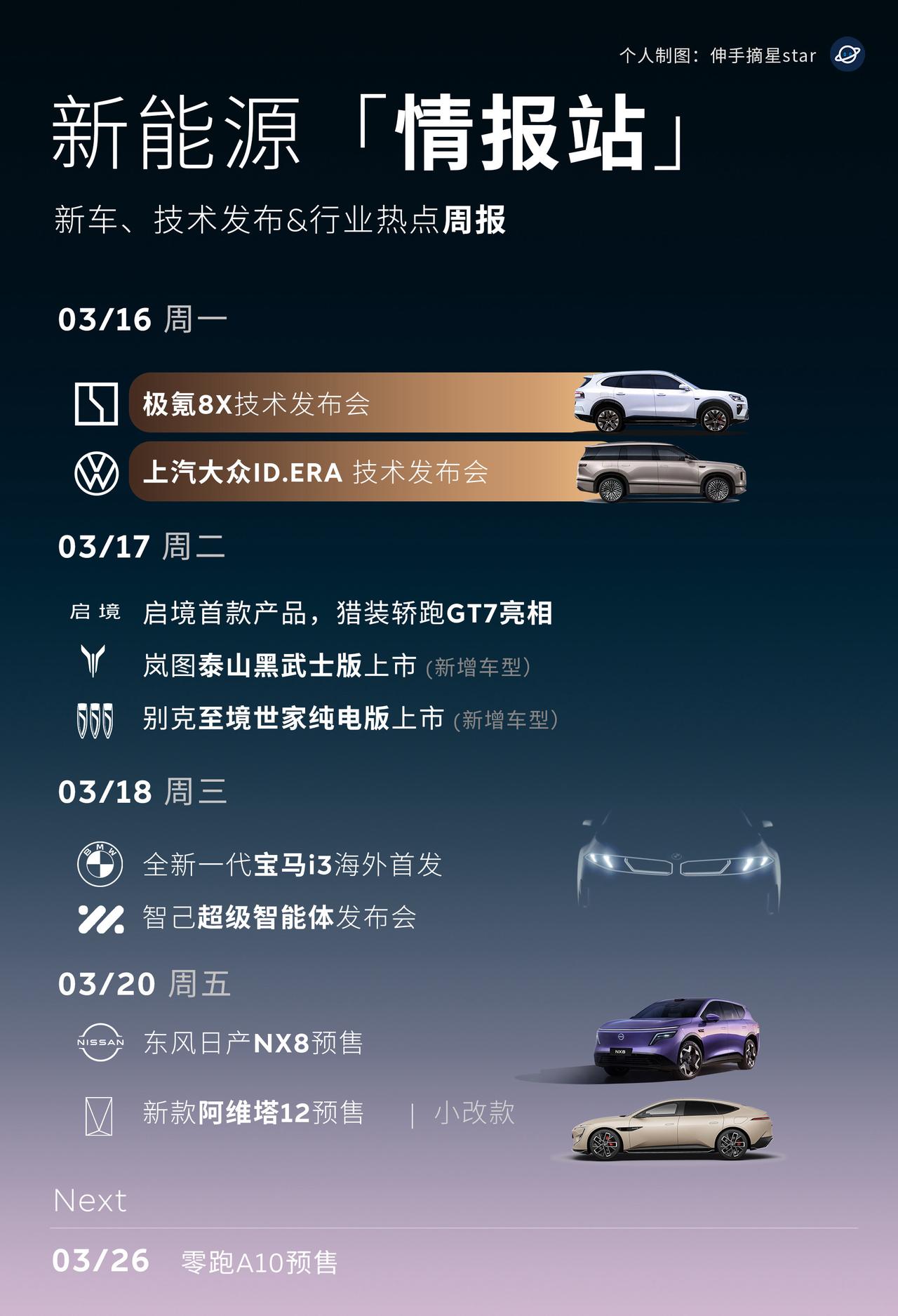 每天都有重磅新车上市！现在买电车真幸福！新能源情报站！本周的重磅新车有点多多多多