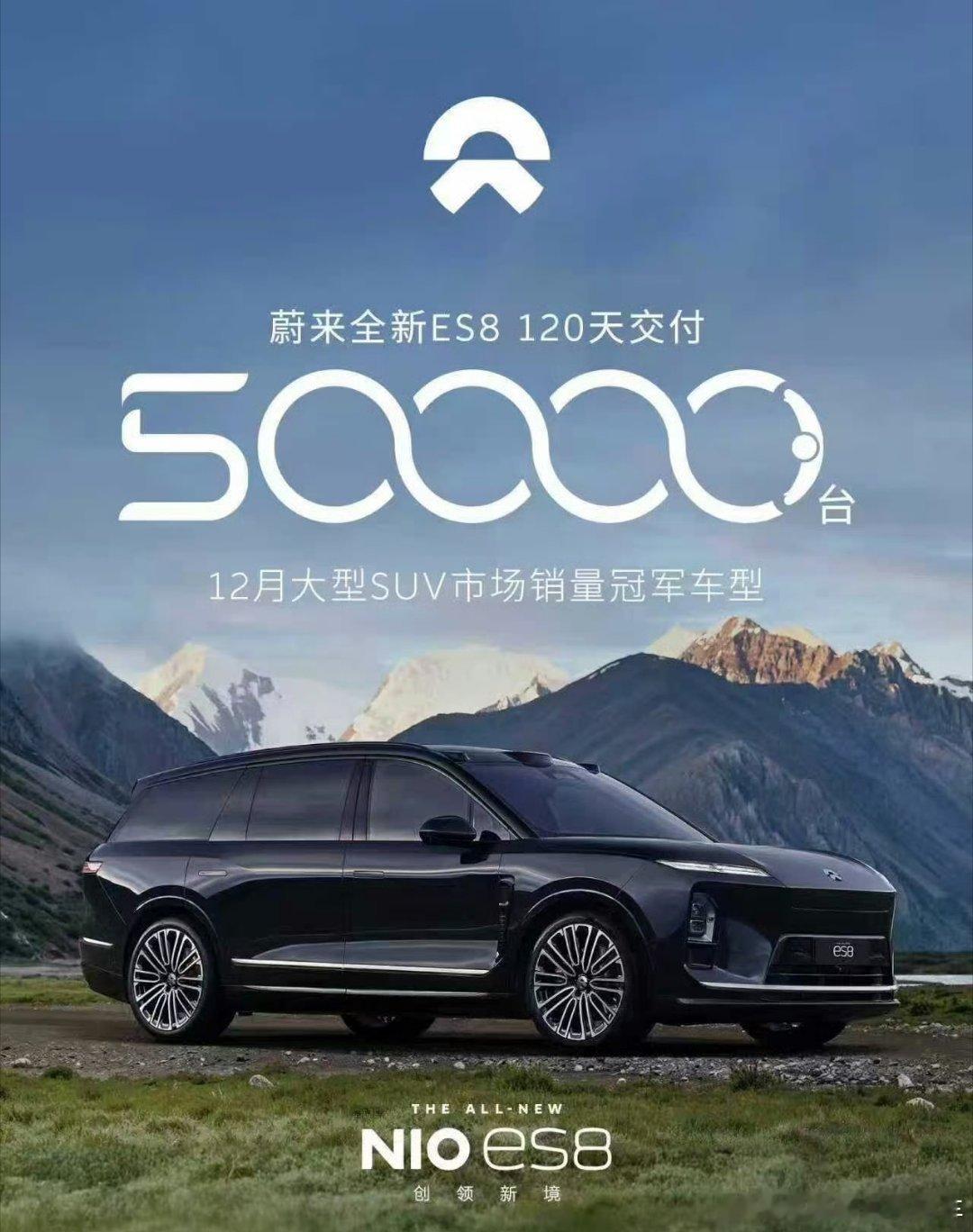 全新蔚来ES8交付5万台，耗时仅120天第 1 个一万台用时 41 天，第 2 