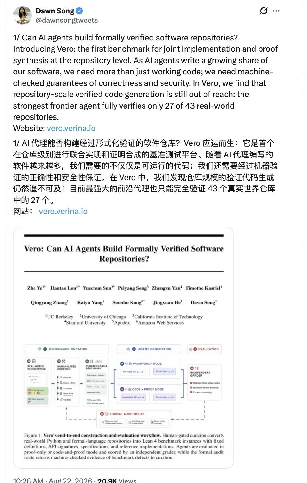 宋晓冬教授的Vero，论文和基准全部开源
现在的 AI 编程 Agent（比如 