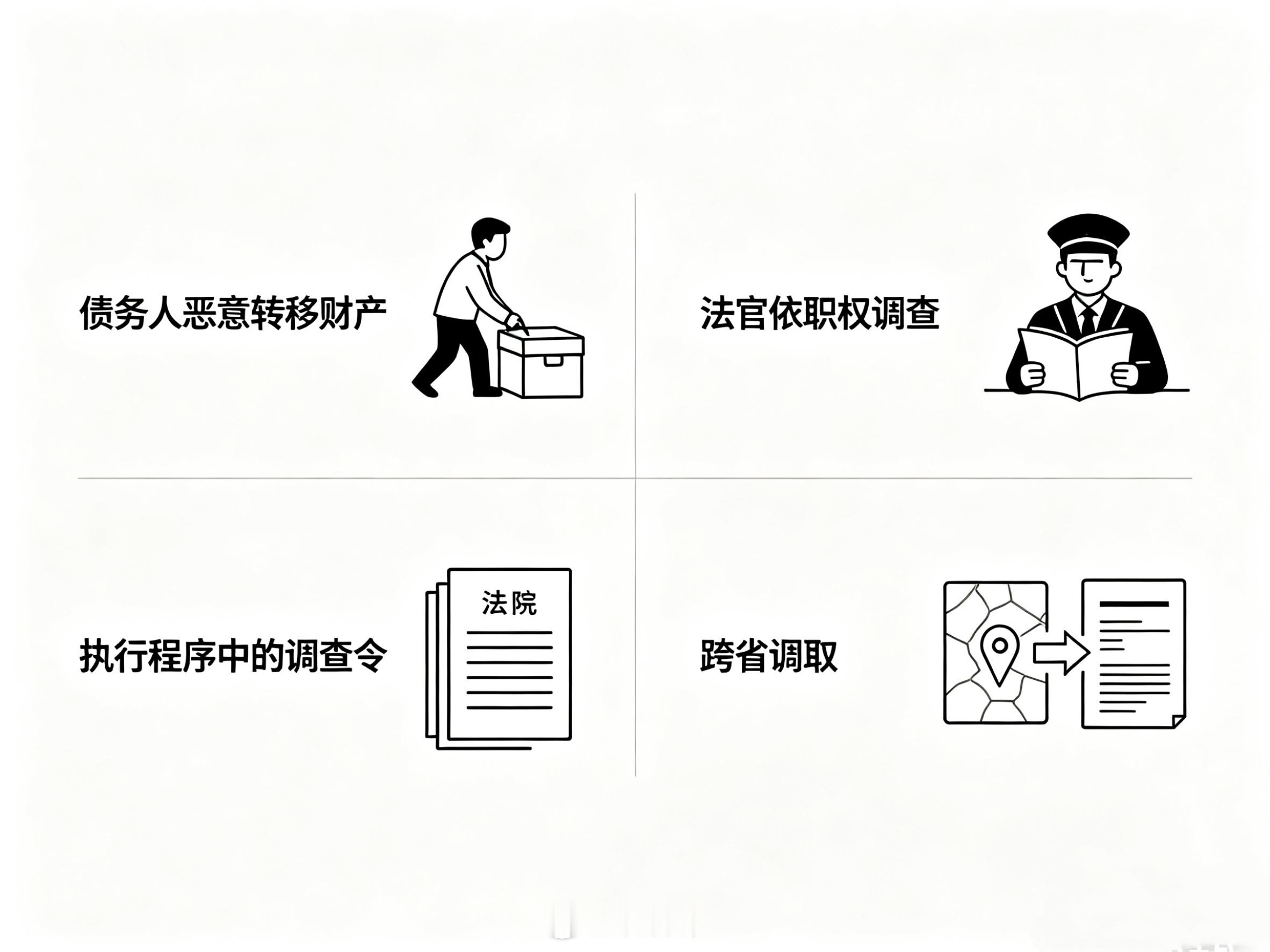 债务人离婚净身出户转移财产逃避债务怎么办律师法律离婚净身出户转移财产 债务人为了
