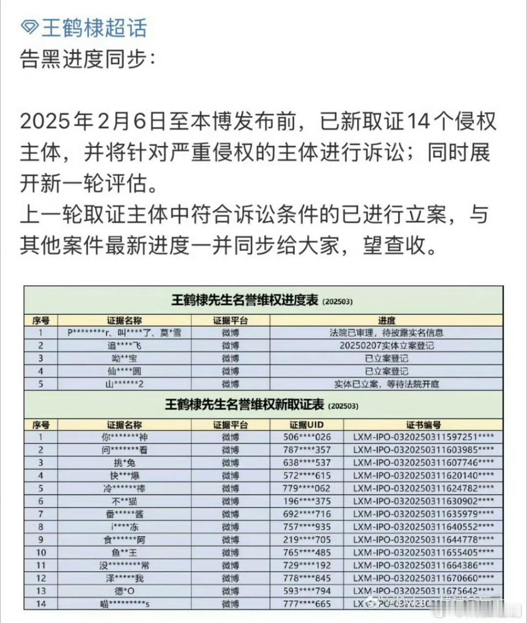 啥情况？虞书欣粉丝怎么了，怎么感觉最近好多家在说王鹤棣把虞书欣大粉告了 ​​​