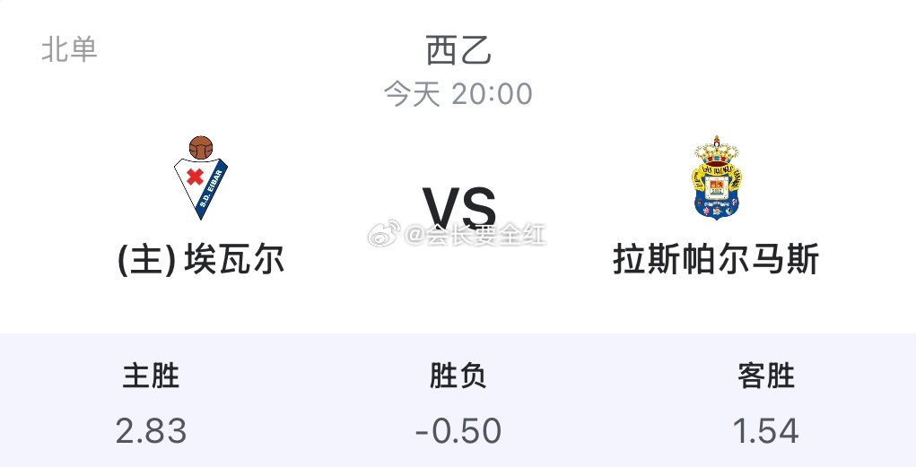 🚨🚨今日伤停资讯             【西乙】埃瓦尔vs拉斯帕尔马斯 2