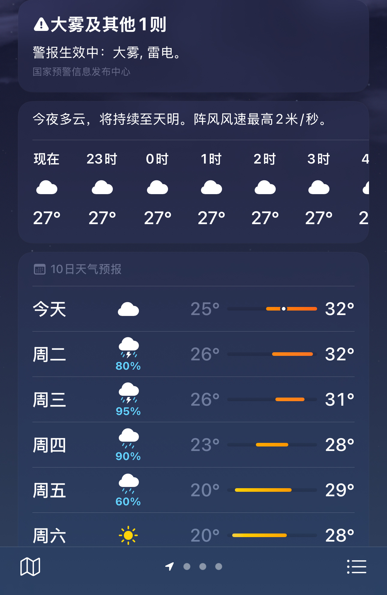 下完雨呼吸的空气更闷热ex了 放过浙江入好不好 